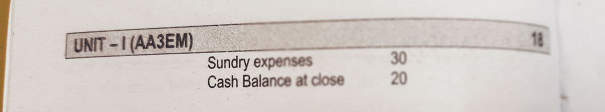 UNIT-I(AA3EM)
18
Sundry expenses
Cash Balance at close
30
20
