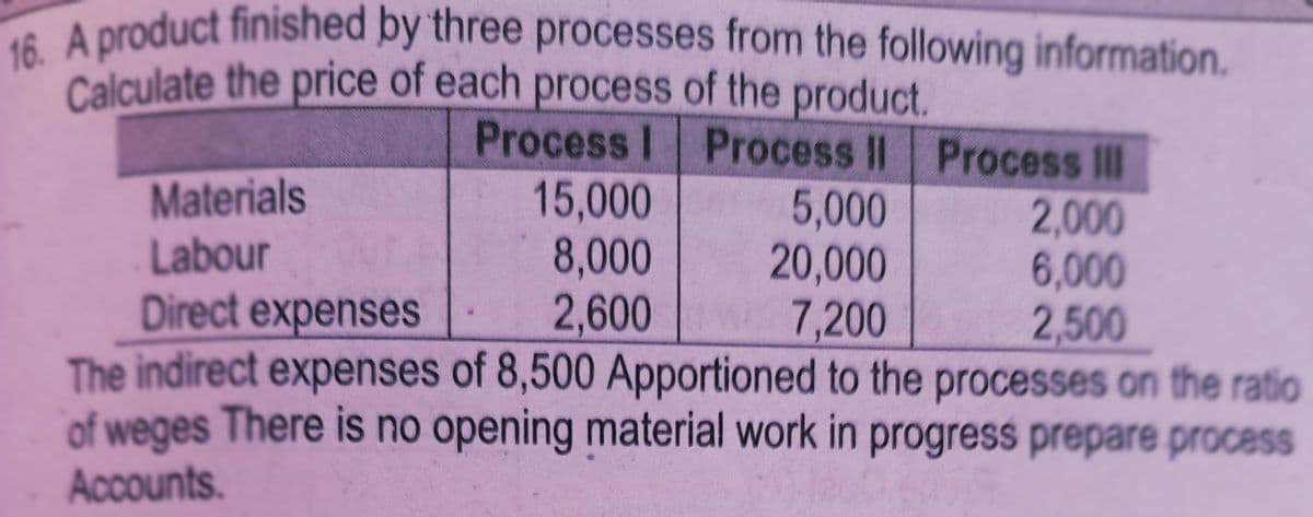 Calculate the price of each process of the product.
16. A product finished þy three processes from the following information.
Process I Process II Process III
15,000
8,000
2,600
The indirect expenses of 8,500 Apportioned to the processes on the ratio
of weges There is no opening material work in progress prepare process
Materials
5,000
20,000
7,200
2,000
6,000
2,500
Labour
Direct expenses
Accounts.
