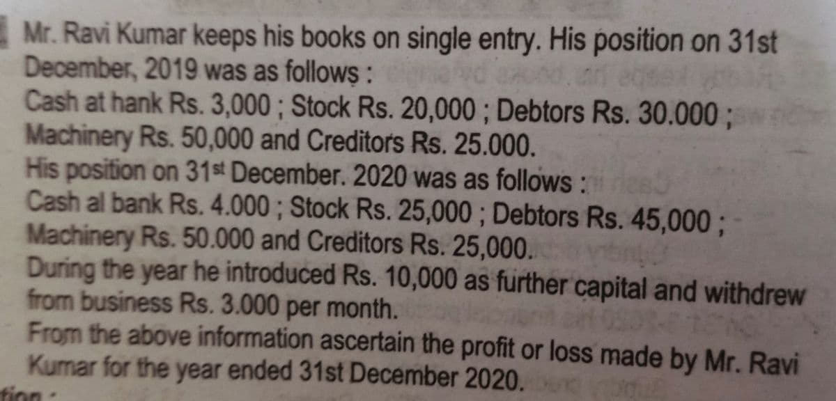 Mr. Ravi Kumar keeps his books on single entry. His position on 31st
December, 2019 was as follows:
Cash at hank Rs. 3,000 ; Stock Rs. 20,000 ; Debtors Rs. 30.000;
Machinery Rs. 50,000 and Creditors Rs. 25.000.
His position on 31st December. 2020 was as follows :
Cash al bank Rs. 4.000 ; Stock Rs. 25,000 ; Debtors Rs. 45,000;
Machinery Rs. 50.000 and Creditors Rs. 25,000.
During the year he introduced Rs. 10,000 as further capital and withdrew
from business Rs. 3.000 per month.
From the above information ascertain the profit or loss made by Mr. Ravi
Kumar for the year ended 31st December 2020.
fion:
