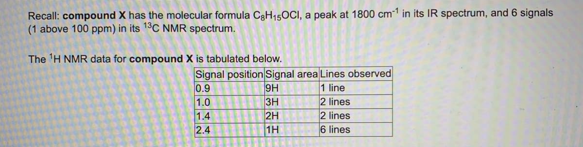 Recall: compound X has the molecular formula C8H15OCI, a peak at 1800 cm¹ in its IR spectrum, and 6 signals
(1 above 100 ppm) in its 13C NMR spectrum.
The ¹H NMR data for compound X is tabulated below.
Signal position Signal area Lines observed
0.9
9H
1 line
1.0
3H
2 lines
1.4
2H
2 lines
2.4
1H
6 lines