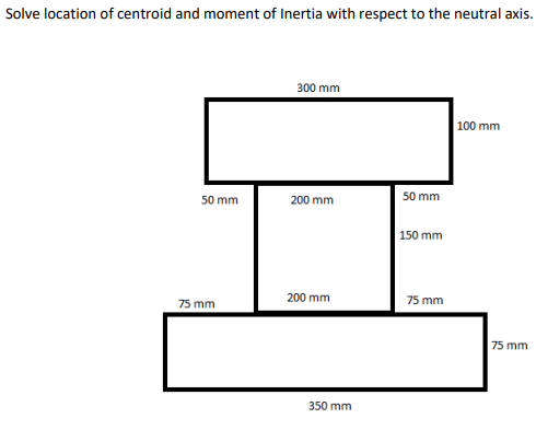 Solve location of centroid and moment of Inertia with respect to the neutral axis.
300 mm
100 mm
50 mm
50 mm
200 mm
150 mm
200 mm
75 mm
75 mm
75 mm
350 mm

