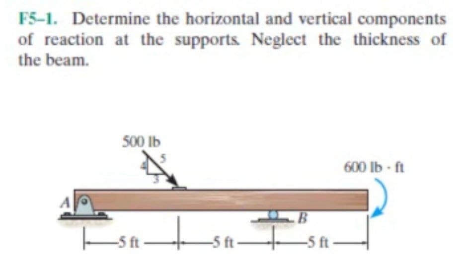 F5-1. Determine the horizontal and vertical components
of reaction at the supports. Neglect the thickness of
the beam.
500 Ib
600 lb - ft
B
Esan
to
-5 ft-
-5 t-
-5 ft-
