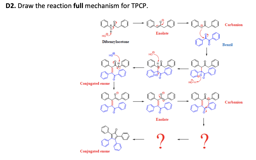 D2. Draw the reaction full mechanism for TPCP.
Carbanion
Enolate
HO
Dibenzylacetone
Benzil
Conjugated enone
но
Carbanion
Enolate
0-?
?
Conjugated enone
