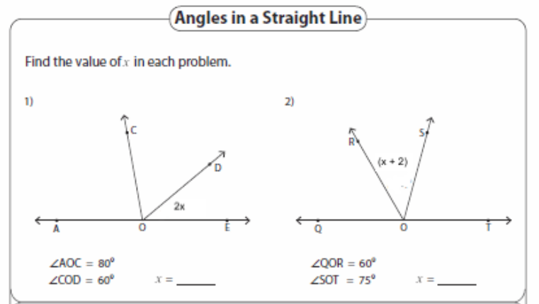 Angles in a Straight Line
Find the value ofx in each problem.
1)
2)
(x + 2)
2x
ZAOC = 80°
ZCOD = 60°
ZQOR = 60°
ZSOT = 75°
