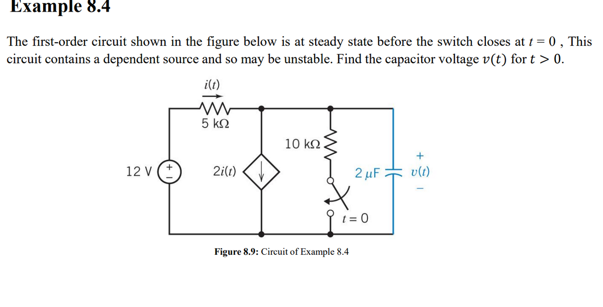Example 8.4
The first-order circuit shown in the figure below is at steady state before the switch closes at t = 0, This
circuit contains a dependent source and so may be unstable. Find the capacitor voltage v(t) for t > 0.
i(t)
w
12 V (+
5 ΚΩ
2i(t)
10 ΚΩ
2 μF
t = 0
Figure 8.9: Circuit of Example 8.4
+
v (t)
