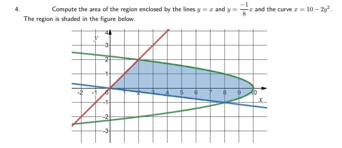 4.
Compute the area of the region enclosed by the lines y = r and y =
-x and the curve r = 10 – 2y?.
The region is shaded in the figure below.
-3-
5 6 7 8
-3-
