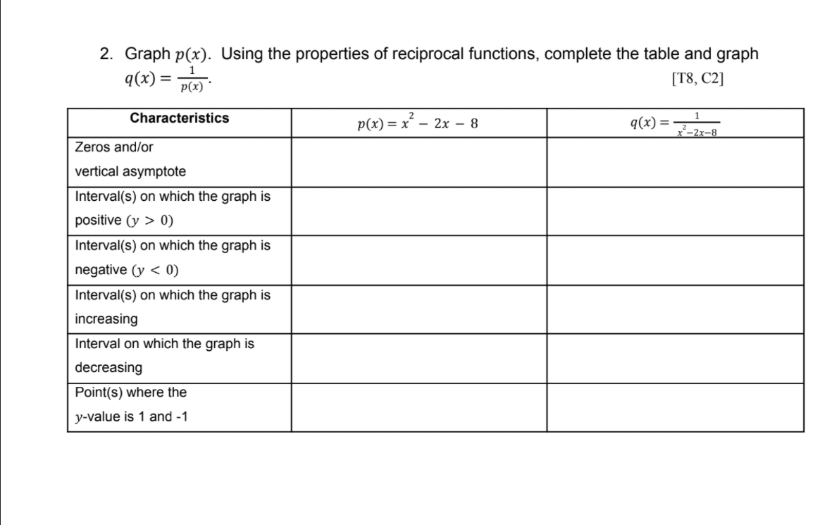 2. Graph p(x). Using the properties of reciprocal functions, complete the table and graph
q(x) = 76
1
p(x)
[T8, C2]
Characteristics
P(x) = x – 2.
q(x) =
х — 8
x-2x-8
Zeros and/or
vertical asymptote
Interval(s) on which the graph is
positive (y > 0)
Interval(s) on which the graph is
negative (y < 0)
Interval(s) on which the graph is
increasing
Interval on which the graph is
decreasing
Point(s) where the
y-value is 1 and -1
