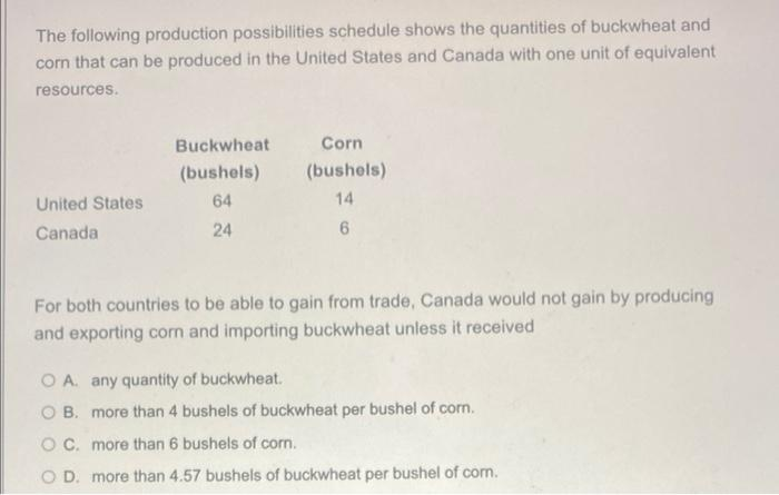 The following production possibilities schedule shows the quantities of buckwheat and
corn that can be produced in the United States and Canada with one unit of equivalent
resources.
Buckwheat
Corn
(bushels)
(bushels)
United States
64
14
Canada
24
For both countries to be able to gain from trade, Canada would not gain by producing
and exporting corn and importing buckwheat unless it received
O A. any quantity of buckwheat.
O B. more than 4 bushels of buckwheat per bushel of corn.
OC. more than 6 bushels of corn.
O D. more than 4.57 bushels of buckwheat per bushel of con.
