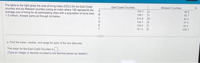 The table to the right gives the cost of living index (COLI) for six East Coast
counties and six Midwest counties (using an index where 100 represents the
average cost of living for all participating cities with a population of more than
1.5 million). Answer parts (a) through (e) below.
a. Find the mean, median, and range for each of the two data sets.
The mean for the East Coast Counties is
(Type an integer or decimal rounded to two decimal places as needed.)
A
TEOREY
B
с
D
F
East Coast Counties
U
104.7
128.1 V
314,6 W
134.7
5>
SXXN
123.5 Y
141.3
Midwest Counties
96.5
92.7
94.3
87.4
95.6
228.3
n