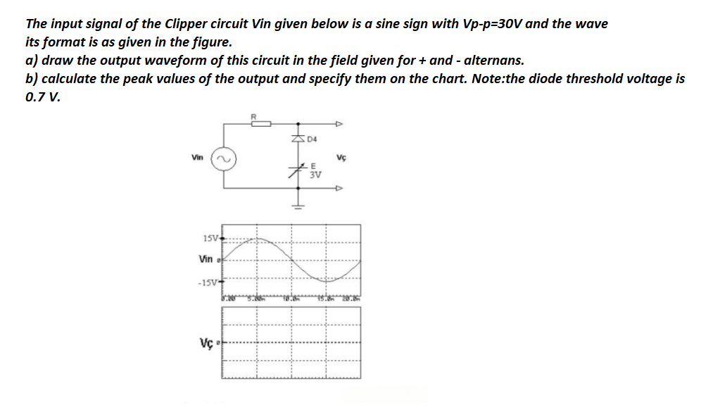 The input signal of the Clipper circuit Vin given below is a sine sign with Vp-p=30V and the wave
its format is as given in the figure.
a) draw the output waveform of this circuit in the field given for + and - alternans.
b) calculate the peak values of the output and specify them on the chart. Note:the diode threshold voltage is
0.7 V.
ZSD4
Vin
VÇ
3V
15V
Vin
-15V
Vç
