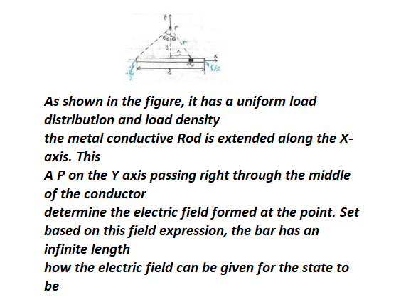 As shown in the figure, it has a uniform load
distribution and load density
the metal conductive Rod is extended along the X-
axis. This
AP on the Y axis passing right through the middle
of the conductor
determine the electric field formed at the point. Set
based on this field expression, the bar has an
infinite length
how the electric field can be given for the state to
be
