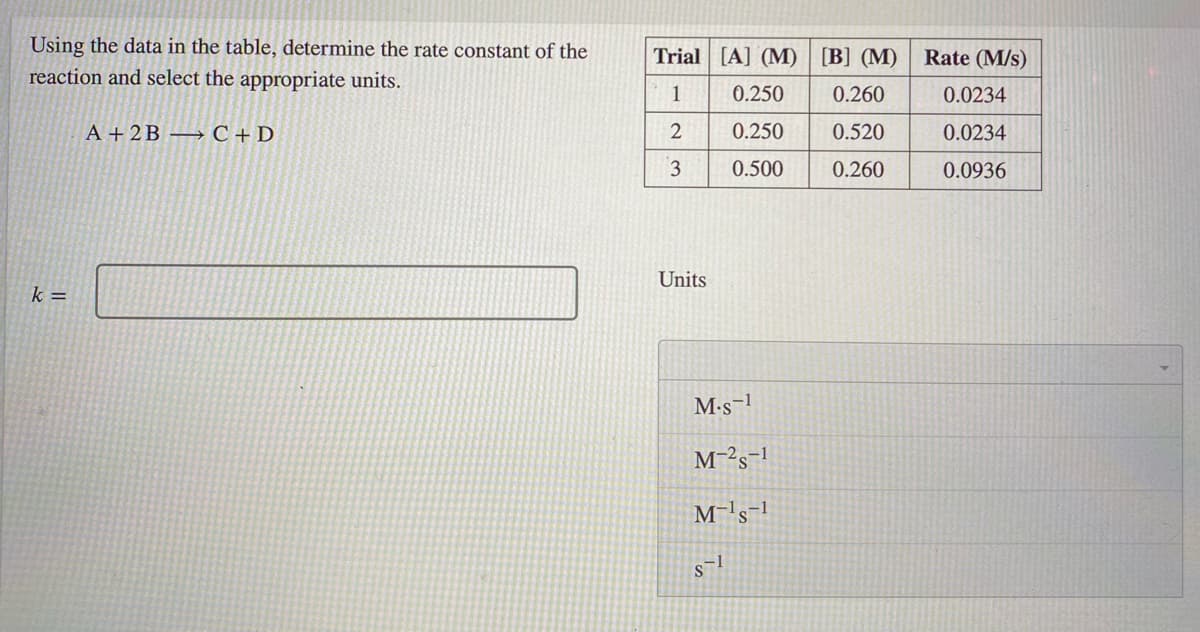 Using the data in the table, determine the rate constant of the
Trial [A] (M) | [B] (M) | Rate (M/s)
reaction and select the appropriate units.
0.250
0.260
0.0234
A + 2B → C + D
0.250
0.520
0.0234
3
0.500
0.260
0.0936
Units
k =
M.s-1
M-²s¬1
M-ls-1
