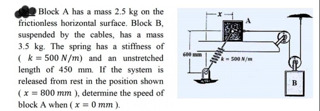Block A has a mass 2.5 kg on the
frictionless horizontal surface. Block B,
suspended by the cables, has a mass
3.5 kg. The spring has a stiffness of
( k =
length of 450 mm. If the system is
released from rest in the position shown
= 800 mm ), determine the speed of
block A when (x
600 mm
500 N/m) and an unstretched
k = 500 N/m
B
( x
О тm ).
