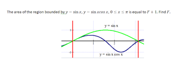 The area of the region bounded by y = sin x, y = sin xcos x, 0 < x < a is equal to F + 1. Find F.
y = sin x
y = sin x cos x

