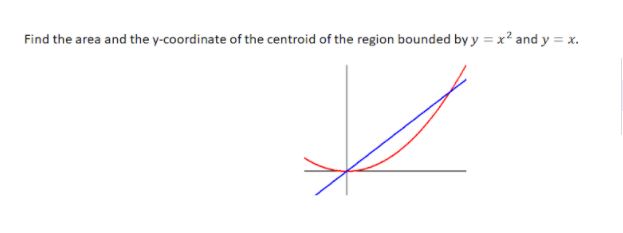 Find the area and the y-coordinate of the centroid of the region bounded by y = x² and y = x.
