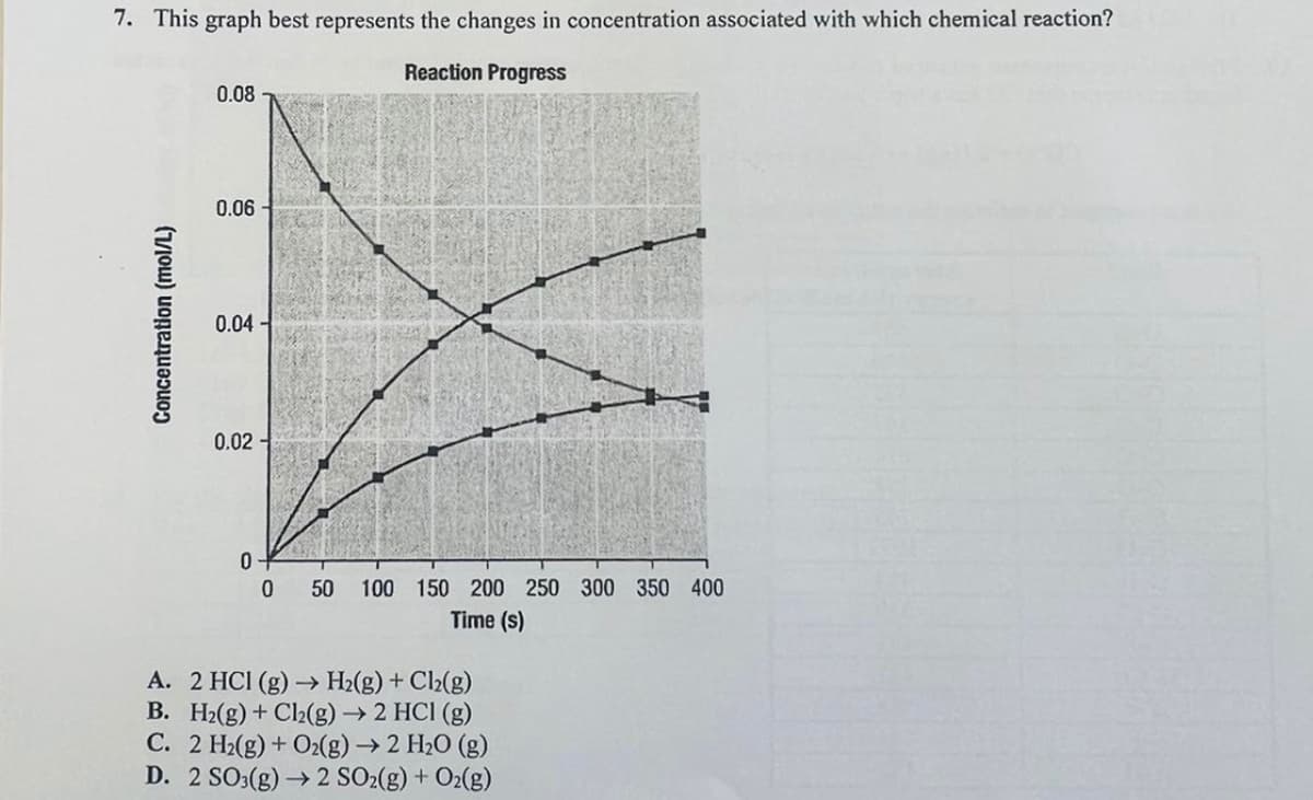 7. This graph best represents the changes in concentration associated with which chemical reaction?
Reaction Progress
Concentration (mol/L)
0.08
0.06
0.04
0.02
0
0 50 100 150 200 250 300 350 400
Time (s)
A. 2 HCl (g) → H₂(g) + Cl₂(g)
B. H₂(g) + Cl₂(g) → 2 HCl (g)
C. 2 H₂(g) + O2(g) → 2 H₂O (g)
D. 2 SO3(g) → 2 SO₂(g) + O2(g)