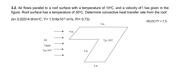 3.2. Air flows parallel to a roof surface with a temperature of 10°C, and a velocity of7,5as given in the
figure. Roof surface has a temperature of 30°C. Determine convective heat transfer rate from the roof.
(k= 0.02514 W/m°C, Y= 1.516x10$ m²/s, Pr= 0.73)
VELOCITY = 7,5
5m
4 m
Air
TF 30°C
7 km/h
Too 10°C
4 m
3 m
