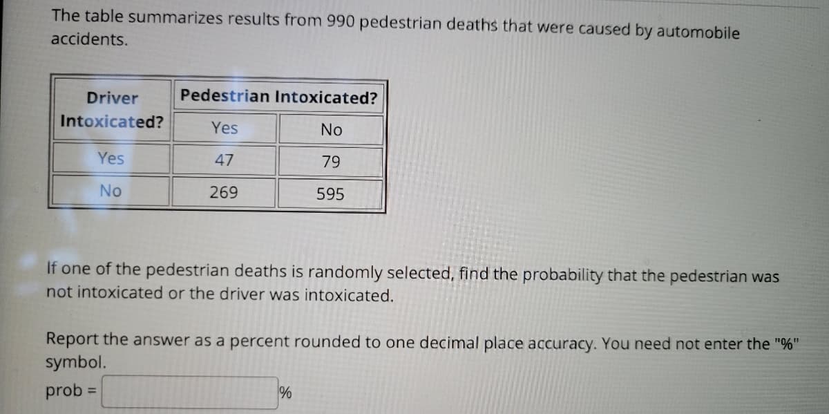 The table summarizes results from 990 pedestrian deaths that were caused by automobile
accidents.
Driver
Pedestrian Intoxicated?
Intoxicated?
Yes
No
Yes
47
79
No
269
595
If one of the pedestrian deaths is randomly selected, find the probability that the pedestrian was
not intoxicated or the driver was intoxicated.
Report the answer as a percent rounded to one decimal place accuracy. You need not enter the "%"
symbol.
prob =
%

