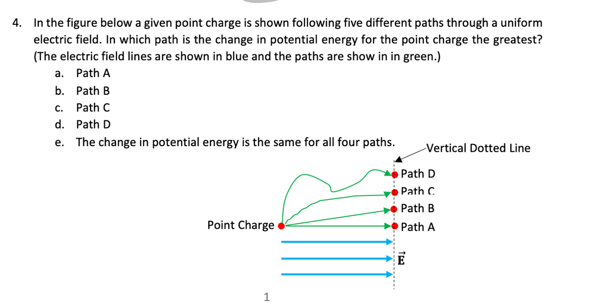 4.
In the figure below a given point charge is shown following five different paths through a uniform
electric field. In which path is the change in potential energy for the point charge the greatest?
(The electric field lines are shown in blue and the paths are show in in green.)
а.
Path A
b. Path B
С.
Path C
d. Path D
е.
The change in potential energy is the same for all four paths.
Vertical Dotted Line
Path D
Path
Path B
Point Charge
Path .
1
