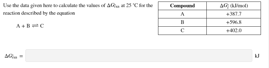 Use the data given here to calculate the values of AGan at 25 °C for the
Compound
AG; (kJ/mol)
reaction described by the equation
A
+387.7
В
+596.8
A + B =C
+402.0
AGAN
kJ

