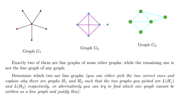 Graph G3
Graph G2
Graph G1
Exactly two of them are line graphs of some other graphs, while the remaining one is
not the line graph of any graph.
Determine which two are line graphs (you can either pick the two correct ones and
explain why there are graphs H1 and H2 such that the two graphs you picked are L(H1)
and L(H2) respectively, or alternatively you can try to find which one graph cannot be
written as a line graph and justify this).
