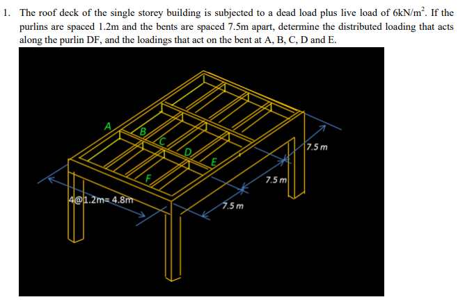 1. The roof deck of the single storey building is subjected to a dead load plus live load of 6kN/m². If the
purlins are spaced 1.2m and the bents are spaced 7.5m apart, determine the distributed loading that acts
along the purlin DF, and the loadings that act on the bent at A, B, C, D and E.
7.5 m
7.5 m
4@1.2m= 4.8m
7.5m
