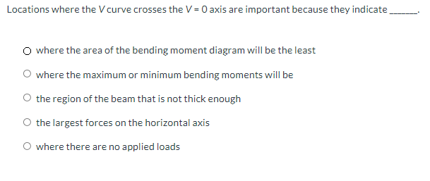 Locations where the V curve crosses the V= 0 axis are important because they indicate
O where the area of the bending moment diagram will be the least
where the maximum or minimum bending moments will be
O the region of the beam that is not thick enough
O the largest forces on the horizontal axis
O where there are no applied loads

