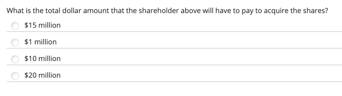 What is the total dollar amount that the shareholder above will have to pay to acquire the shares?
$15 million
$1 million
$10 million
$20 million
