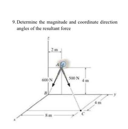 9. Determine the magnitude and coordinate direction
angles of the resultant force
2 m
500 N
600 N
m
B.
4 m
8m
