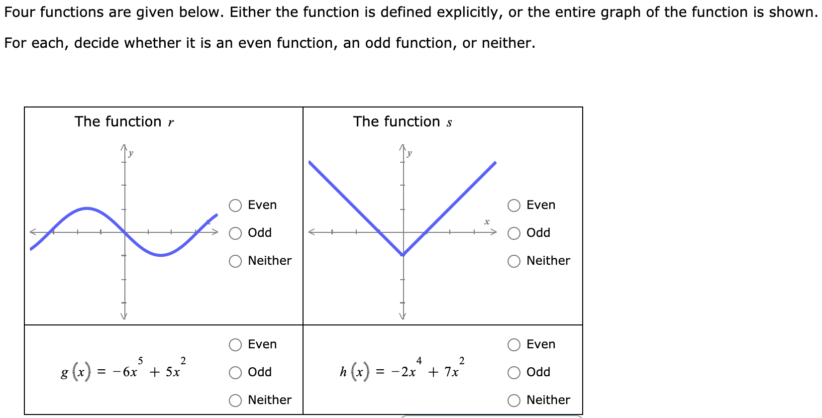 Four functions are given below. Either the function is defined explicitly, or the entire graph of the function is shown.
For each, decide whether it is an even function, an odd function, or neither.
The function r
The function s
Even
Even
Odd
Odd
Neither
Neither
Even
Even
-6' +
5
4
2
8 (x) =
h (x) :
3 — 6х + 5х
Od
= -2x + 7x
Od
Neither
Neither

