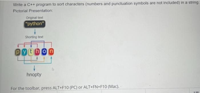 Write a C++ program to sort characters (numbers and punctuation symbols are not included) in a string.
Pictorial Presentation:
Original text
"python"
Shorting text
Python
hnopty
For the toolbar, press ALT+F10 (PC) or ALT+FN+F10 (Mac).
