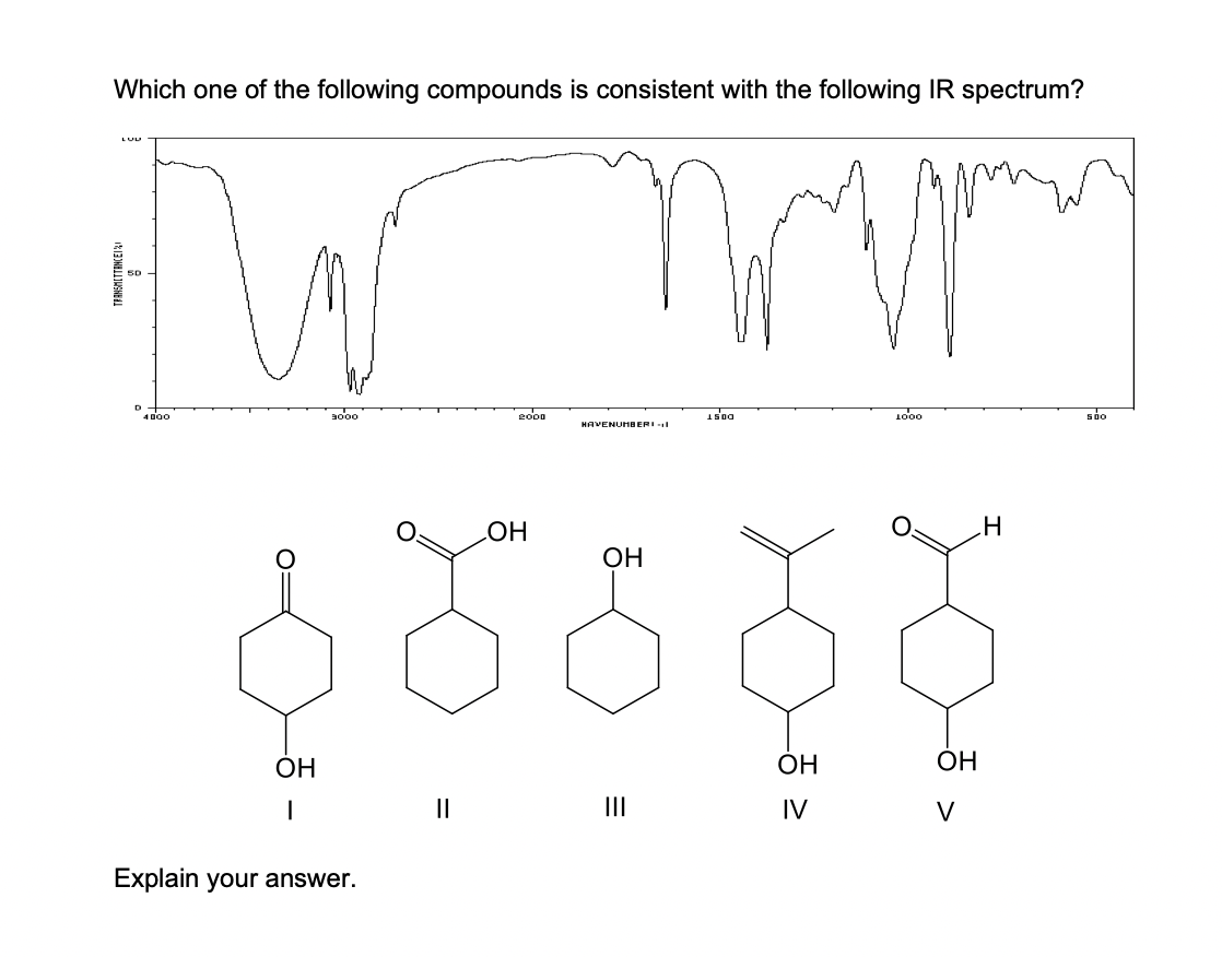 Which one of the following compounds is consistent with the following IR spectrum?
LUU
4000
a000
eo00
1s00
1000
soo
HAVENUHBERI
HO
ОН
ОН
ÓH
ОН
II
II
IV
V
Explain your answer.
