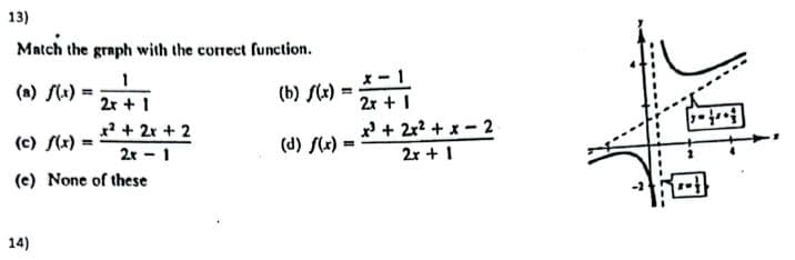 13)
Match the graph with the correct function.
(b) S) = -1
2r + 1
(a) S(1)
%3D
%3D
2r +1
? + 2r + 2
2r - 1
(e) None of these
x' + 2r? + x- 2
2x +1
(c) S(x) =
(d) S(x)
14)
