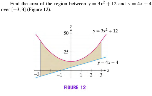 Find the area of the region between y = 3x? + 12 and y = 4x +4
over [-3, 3] (Figure 12).
y
y = 3x2 + 12
50
25
y = 4x + 4
-3
1
3
FIGURE 12
2.
