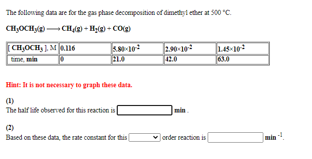 The following data are for the gas phase decomposition of dimethyl ether at 500 °C.
CH3OCH3(g) CH,(g) + H2(g) + CO(g)
[CH3OCH3 ], M 0.116
time, min
5.80×10-2
21.0
2.90x10-2
1.45x10-2
63.0
10
42.0
Hint: It is not necessary to graph these data.
(1)
The half life observed for this reaction is |
min
(2)
-1
Based on these data, the rate constant for this
v order reaction is
min
