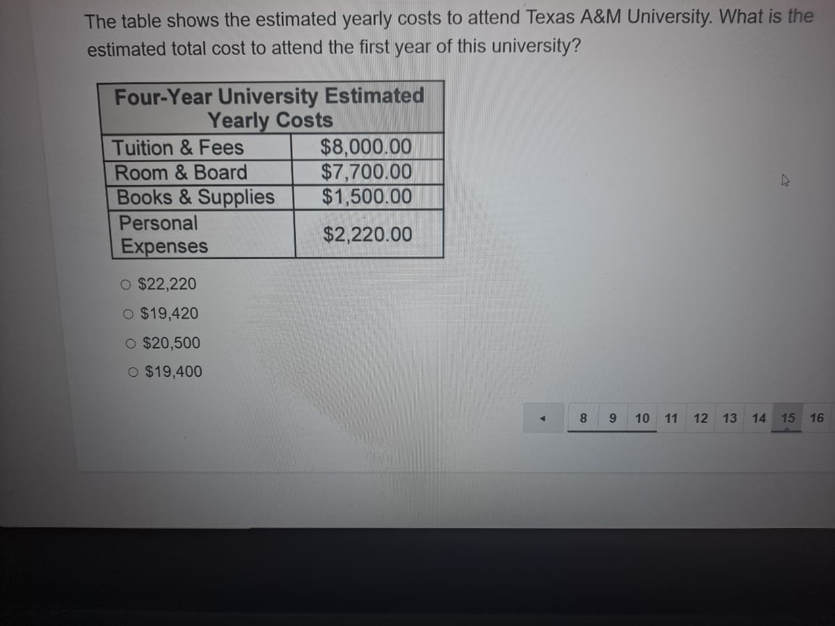The table shows the estimated yearly costs to attend Texas A&M University. What is the
estimated total cost to attend the first year of this university?
Four-Year University Estimated
Yearly Costs
$8,000.00
$7,700.00
$1,500.00
Tuition & Fees
Room & Board
Books & Supplies
Personal
$2,220.00
Expenses
O $22,220
O $19,420
O $20,500
O $19,400
8
9.
10
11
12
13 14
15 16
