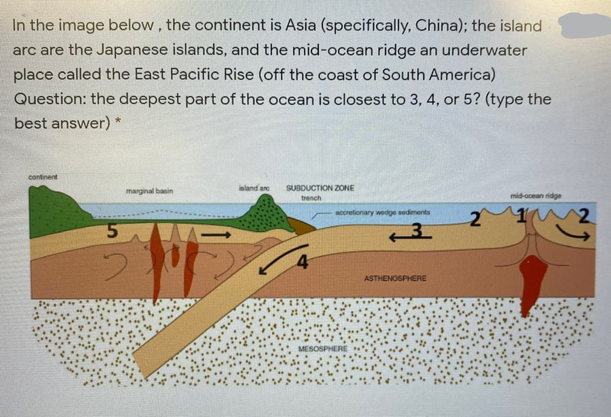 In the image below , the continent is Asia (specifically, China); the island
arc are the Japanese islands, and the mid-ocean ridge an underwater
place called the East Pacific Rise (off the coast of South America)
Question: the deepest part of the ocean is closest to 3, 4, or 5? (type the
best answer) *
continent
marginal basin
island arc
SUBDUCTION ZONE
mid-ocean ridge
trench
accretionary wedge sediments
3
ASTHENOSPHERE
MESOSPHERE
