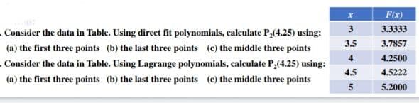 . Consider the data in Table. Using direct fit polynomials, calculate P₂(4.25) using:
(a) the first three points (b) the last three points (c) the middle three points
Consider the data in Table. Using Lagrange polynomials, calculate P₂(4.25) using:
(a) the first three points (b) the last three points (c) the middle three points
x
3
3.5
4
4.5
5
F(x)
3.3333
3.7857
4.2500
4.5222
5.2000