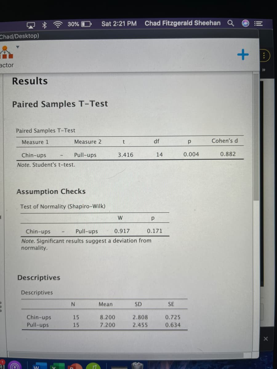 30% O
Sat 2:21 PM
Chad Fitzgerald Sheehan
Chad/Desktop)
actor
>>
Results
Paired Samples T-Test
Paired Samples T-Test
Measure 1
Measure 2
df
Cohen's d
Chin-ups
Pull-ups
3.416
14
0.004
0.882
Note. Student's t-test.
Assumption Checks
Test of Normality (Shapiro-Wilk)
W
p.
Chin-ups
Pull-ups
0.917
0.171
Note. Significant results suggest a deviation from
normality.
Descriptives
Descriptives
Mean
SD
SE
8.200
2.808
0.725
Chin-ups
Pull-ups
15
15
7.200
2.455
0.634
