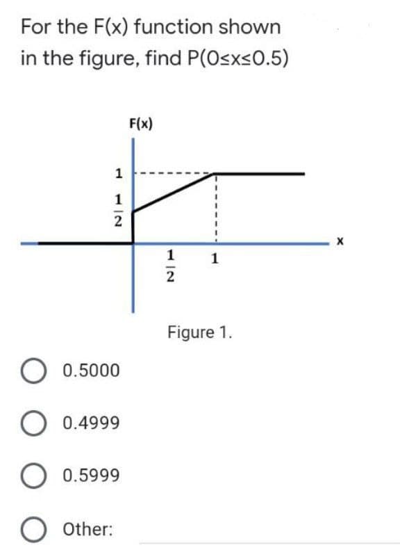 For the F(x) function shown
in the figure, find P(0<x<0.5)
F(x)
1
1
2
O 0.5000
O 0.4999
O 0.5999
O Other:
12
1
Figure 1.
X