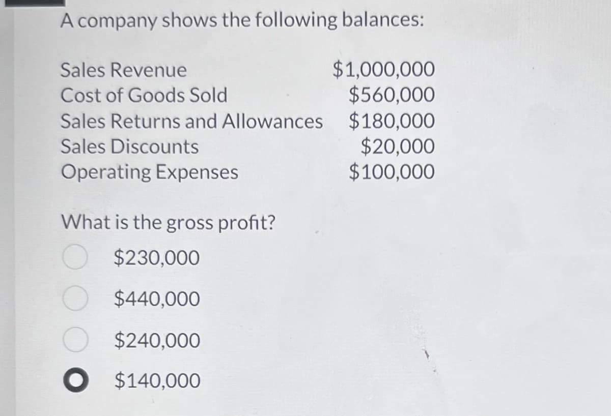 A company shows the following balances:
Sales Revenue
Cost of Goods Sold
Sales Returns and Allowances
Sales Discounts
Operating Expenses
What is the gross profit?
$230,000
$440,000
$240,000
O $140,000
$1,000,000
$560,000
$180,000
$20,000
$100,000