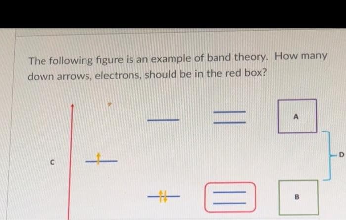 The following figure is an example of band theory. How many
down arrows, electrons, should be in the red box?
B
