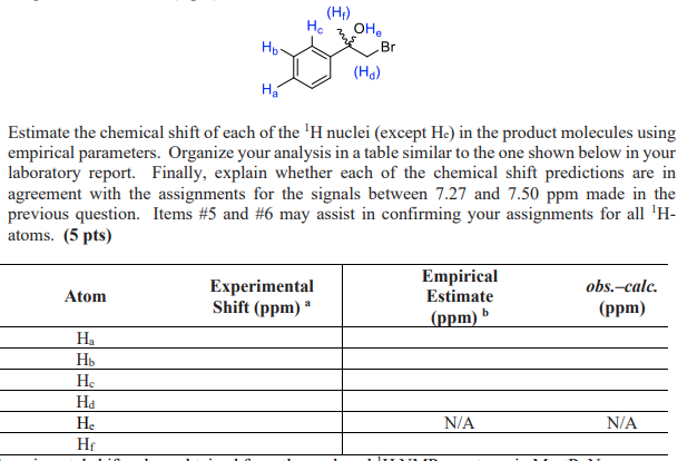 (H;)
OH,
Br
He
Hp-
(Ha)
Ha
Estimate the chemical shift of each of the 'H nuclei (except He) in the product molecules using
empirical parameters. Organize your analysis in a table similar to the one shown below in your
laboratory report. Finally, explain whether each of the chemical shift predictions are in
agreement with the assignments for the signals between 7.27 and 7.50 ppm made in the
previous question. Items #5 and #6 may assist in confirming your assignments for all 'H-
atoms. (5 pts)
Experimental
Shift (ppm) ª
Empirical
Estimate
obs.-calc.
Atom
(ppm)
(ppm) ►
b
На
На
На
He
Hi
N/A
N/A

