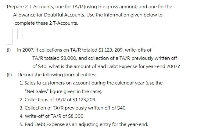 Prepare 2 T-Accounts, one for TA/R (using the gross amount) and one for the
Allowance for Doubtful Accounts. Use the information given below to
complete these 2 T-Accounts.
In 2007, if collections on TA/R totaled $1,123, 209, write-offs of
TA/R totaled $8,000, and collection of a TA/R previously written off
(i)
of $40, what is the amount of Bad Debt Expense for year-end 2007?
(ii) Record the following journal entries:
1. Sales to customers on account during the calendar year (use the
"Net Sales" figure given in the case).
2. Collections of TA/R of $1,123,209.
3. Collection of TA/R previously written off of $40.
4. Write-off of TA/R of $8,000.
5. Bad Debt Expense as an adjusting entry for the year-end.
