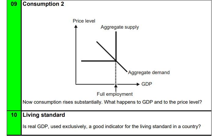 09 Consumption 2
Price level
Aggregate supply
Aggregate demand
GDP
Full employment
Now consumption rises substantially. What happens to GDP and to the price level?
10 Living standard
Is real GDP, used exclusively, a good indicator for the living standard in a country?