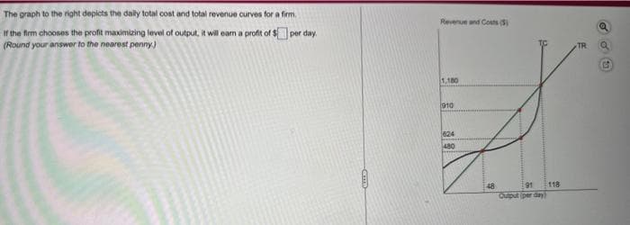 The graph to the right depicts the daily total cost and total revenue curves for a firm.
If the firm chooses the profit maximizing level of output, it will earn a profit of $ per day.
(Round your answer to the nearest penny.)
Revenue and Costs (3)
1,180
1910
624
480
48
91 118
Output (per day)
TR
a
a
G