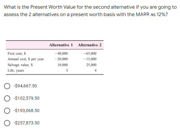 What is the Present Worth Value for the second alternative if you are going to
assess the 2 alternatives on a present worth basis with the MARR as 12%?
Alternative 1
Alternative 2
-40,000
-65,000
First cost, $
Annual cost, $ per year
-20,000
-15,000
Salvage value, $
10,000
25,000
Life, years
3
4
-$94,667.50
O -$102,579.50
O -$193,068.50
O -$257,873.50