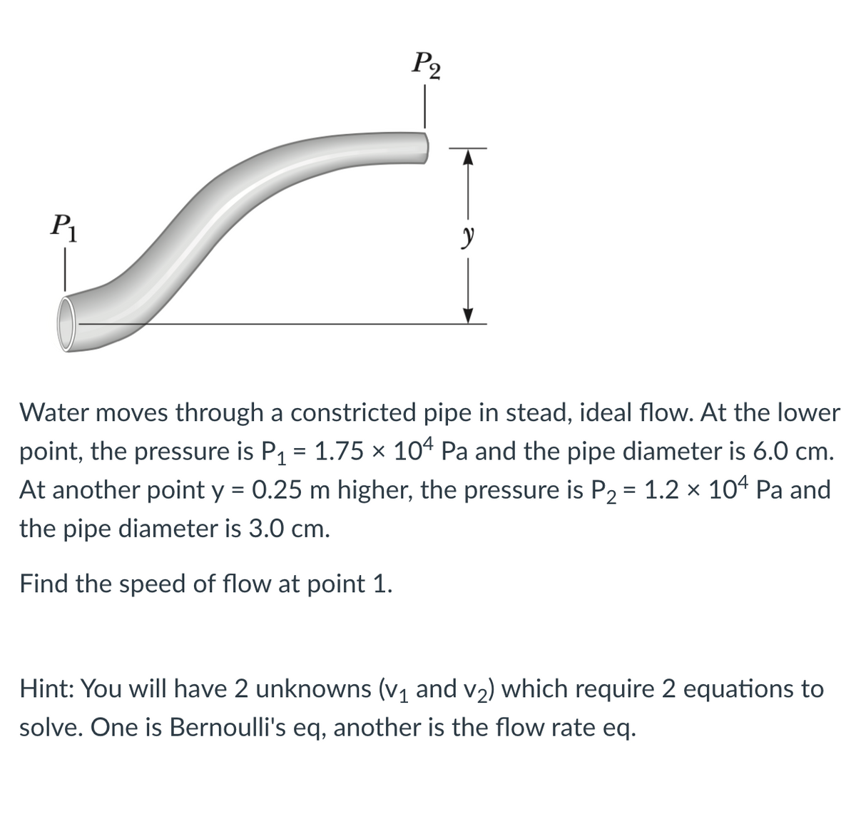 P2
P1
Water moves through a constricted pipe in stead, ideal flow. At the lower
point, the pressure is P1 = 1.75 × 104 Pa and the pipe diameter is 6.0 cm.
At another point y = 0.25 m higher, the pressure is P2 = 1.2 × 104 Pa and
the pipe diameter is 3.0 cm.
Find the speed of flow at point 1.
Hint: You will have 2 unknowns (v1 and v2) which require 2 equations to
solve. One is Bernoulli's eq, another is the flow rate eq.
