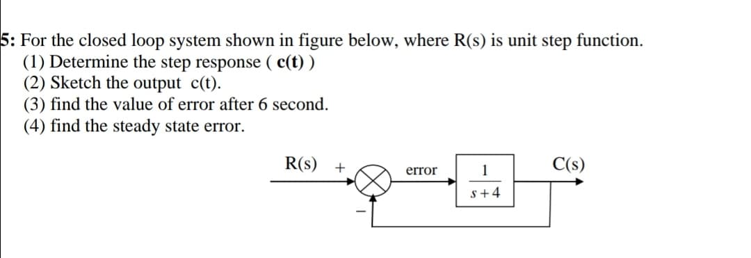 5: For the closed loop system shown in figure below, where R(s) is unit step function.
(1) Determine the step response ( c(t) )
(2) Sketch the output c(t).
(3) find the value of error after 6 second.
(4) find the steady state error.
R(s) +
C(s)
error
1
s+4
