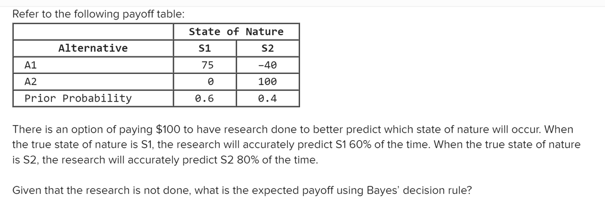 Refer to the following payoff table:
Alternative
A1
A2
Prior Probability
State of Nature
S1
S2
-40
100
0.4
75
0
0.6
There is an option of paying $100 to have research done to better predict which state of nature will occur. When
the true state of nature is S1, the research will accurately predict S1 60% of the time. When the true state of nature
is S2, the research will accurately predict S2 80% of the time.
Given that the research is not done, what is the expected payoff using Bayes' decision rule?